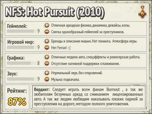 Need for Speed: Hot Pursuit - Рецензия на Need for Speed: Hot Pursuit или "Возвращение к истокам".